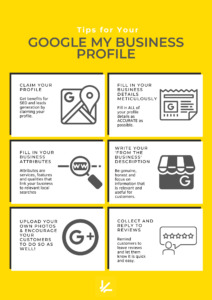 Google-my-business-profile-tips